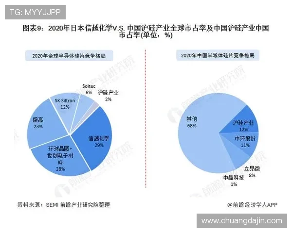 凯发数字站在游戏行业中的市场竞争优势与发展策略